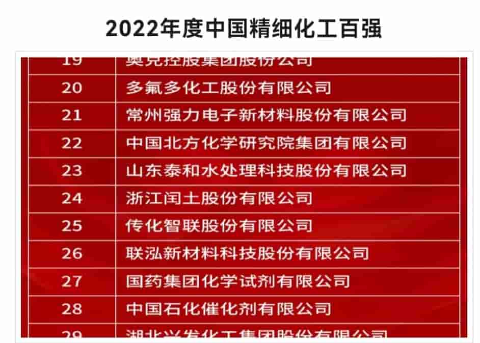 2022����Ї�(gu��)����(x��)������?g��u)?qi��ng)